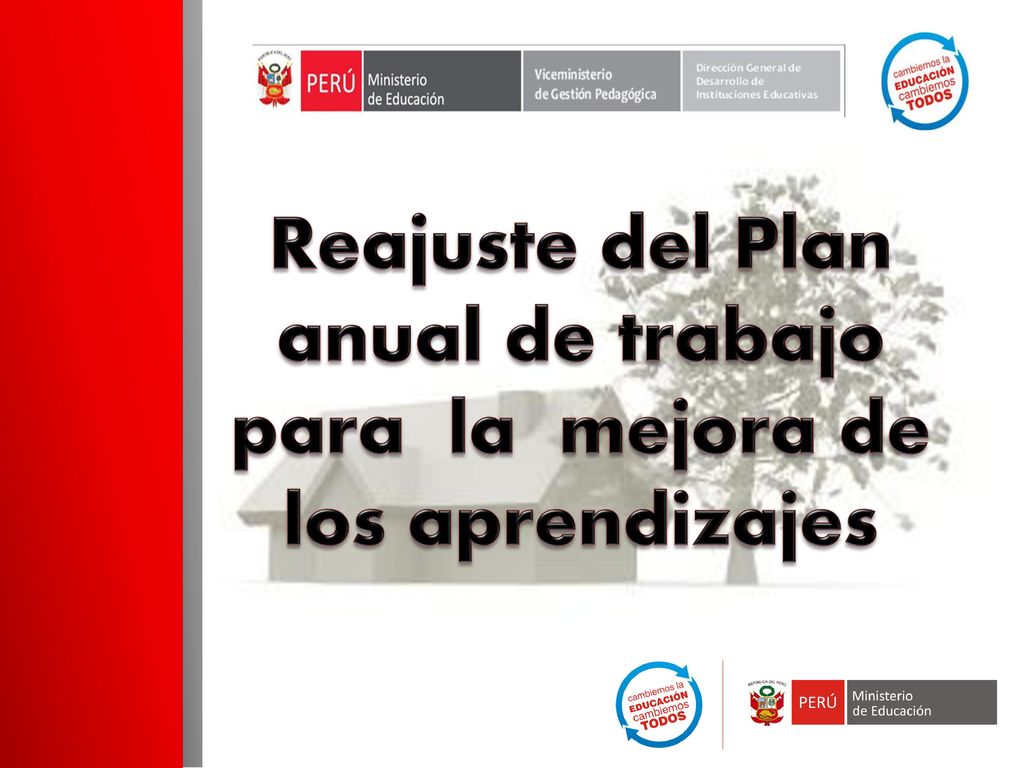 Reajuste del Plan anual de trabajo para la mejora de los aprendizajes