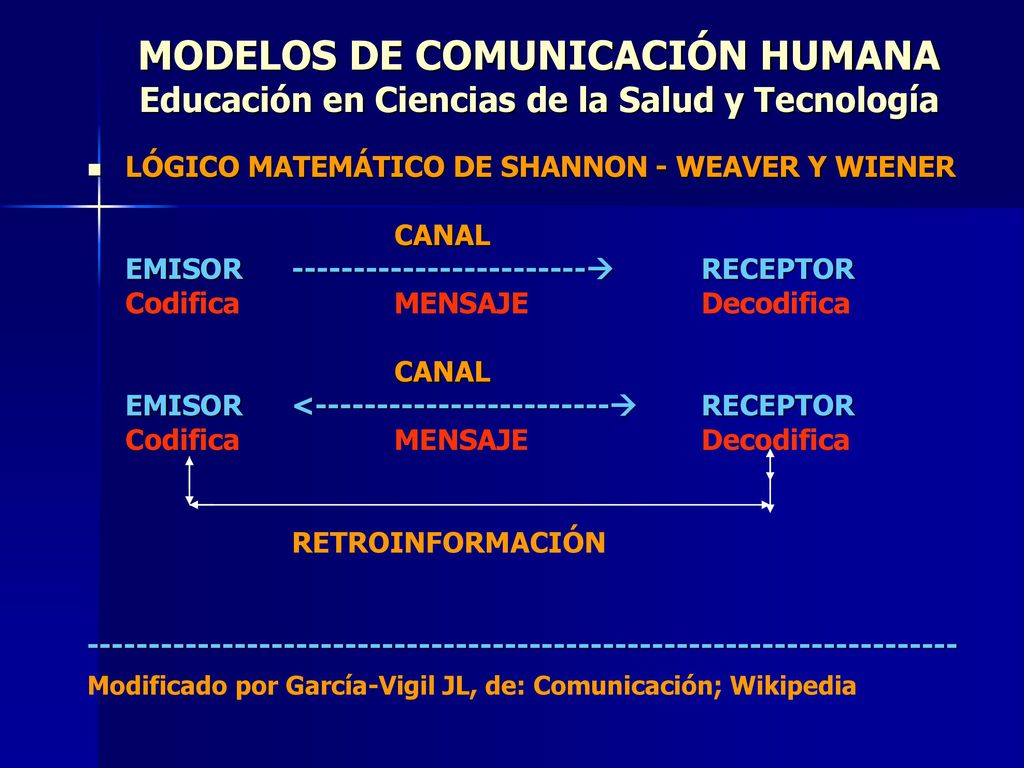 MODELOS DE COMUNICACIÓN HUMANA Educación en Ciencias de la Salud y Tecnología