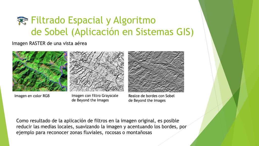 Filtrado Espacial y Algoritmo de Sobel (Aplicación en Sistemas GIS)