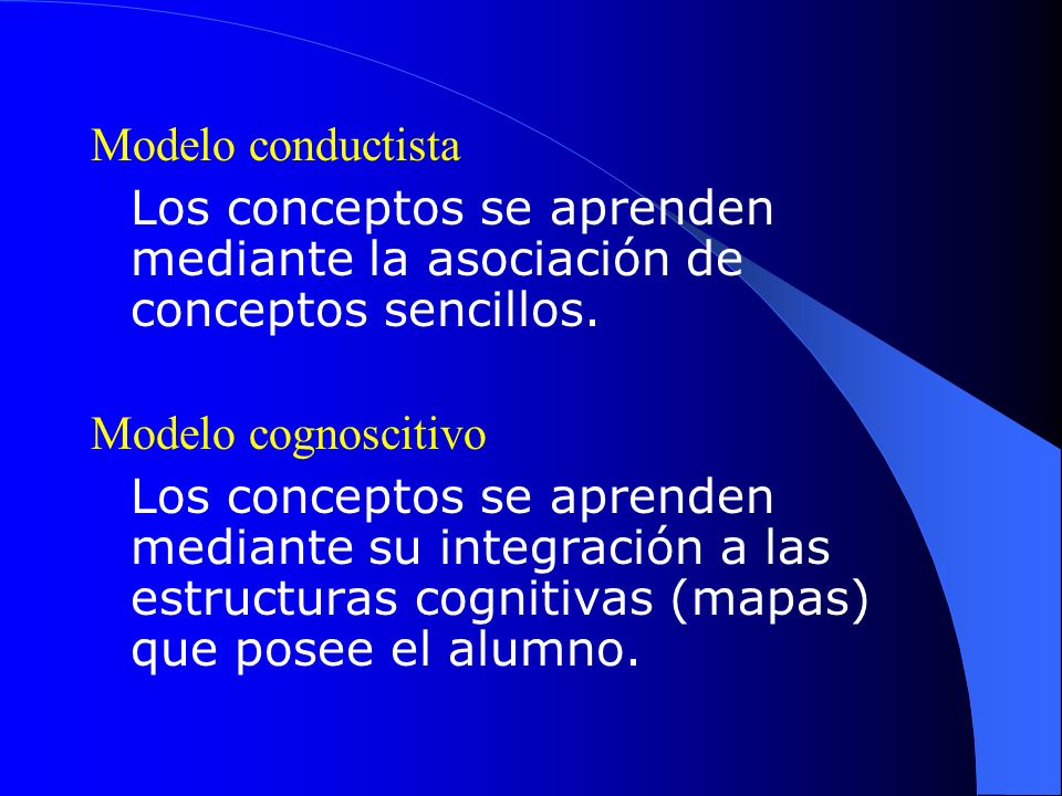 Modelo conductista Los conceptos se aprenden mediante la asociación de conceptos sencillos. Modelo cognoscitivo.