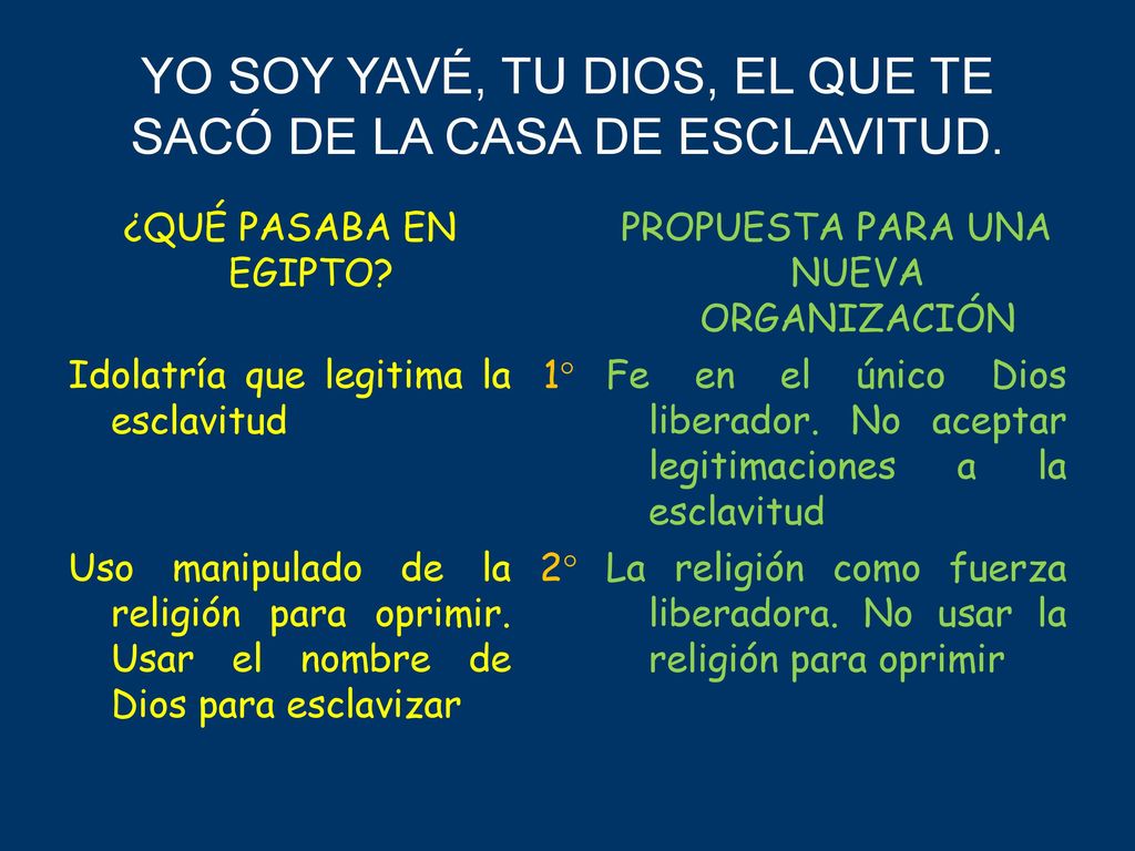 YO SOY YAVÉ, TU DIOS, EL QUE TE SACÓ DE LA CASA DE ESCLAVITUD.