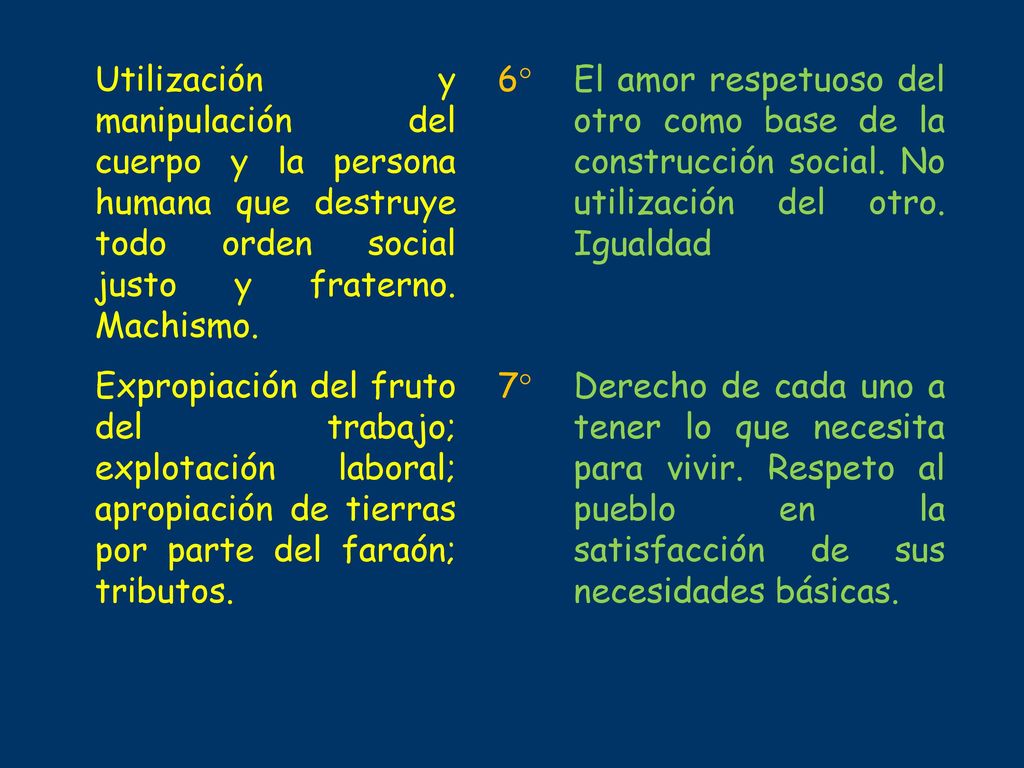 Utilización y manipulación del cuerpo y la persona humana que destruye todo orden social justo y fraterno. Machismo.