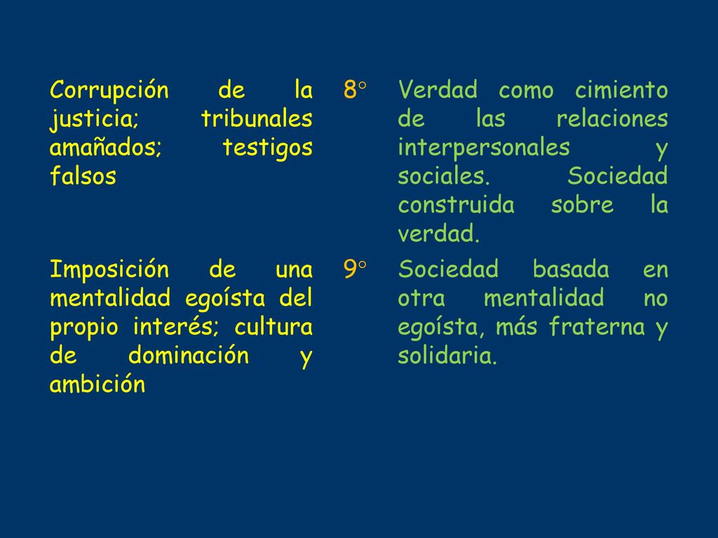 Corrupción de la justicia; tribunales amañados; testigos falsos