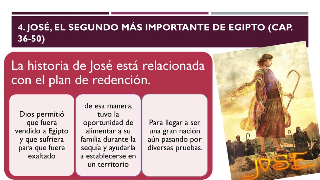 4. José, el segundo más importante de Egipto (Cap )