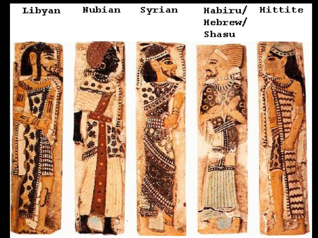 the illustration …will show the different types of people who were prisoners of war to the Egyptians in crafted tiles, where the 4th one is what the Egyptians called the habiru (from Tell el-Amarna tablets) and Shasu. Only the fool-hearted cannot see that the name Hebrew is obviously derived from habiru . [ethnic titles of prisoners-of-war in Kemet] ¿Figuras tomadas de Templo de Medinet Habu, cerca de Luxor
