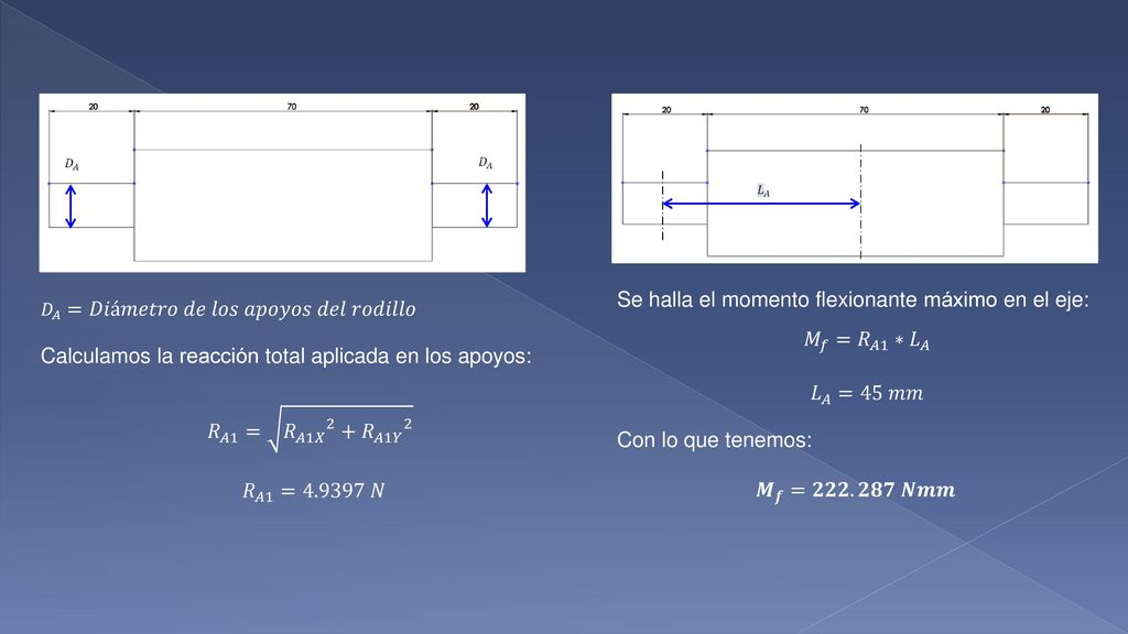 Se halla el momento flexionante máximo en el eje: 𝑀 𝑓 = 𝑅 𝐴1 ∗ 𝐿 𝐴