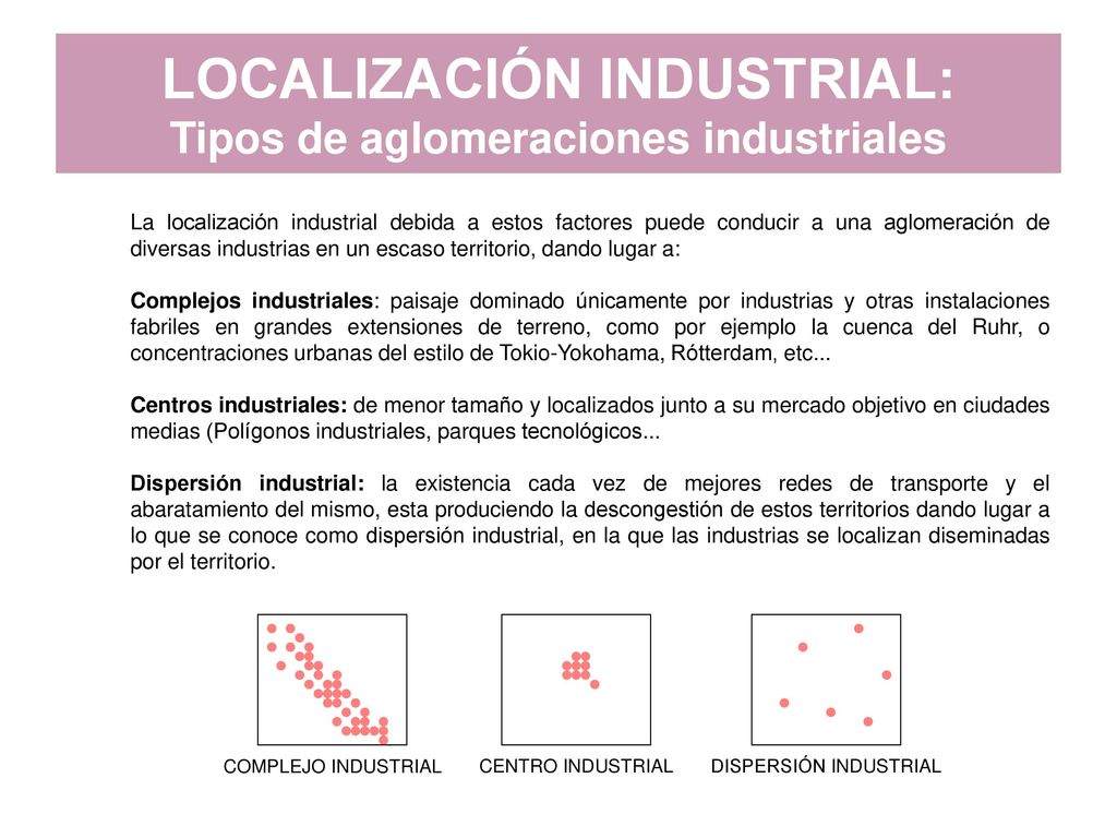 LOCALIZACIÓN INDUSTRIAL: Tipos de aglomeraciones industriales