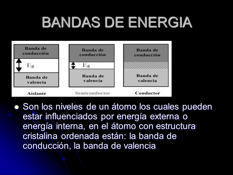 BANDAS DE ENERGIA