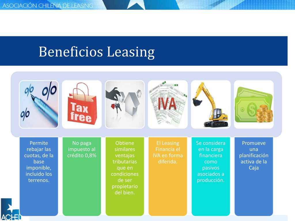 Proporción Stock ACHEL & Stock Cred. Comerciales MM USD