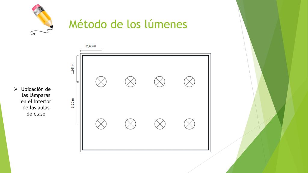 Ubicación de las lámparas en el interior de las aulas de clase