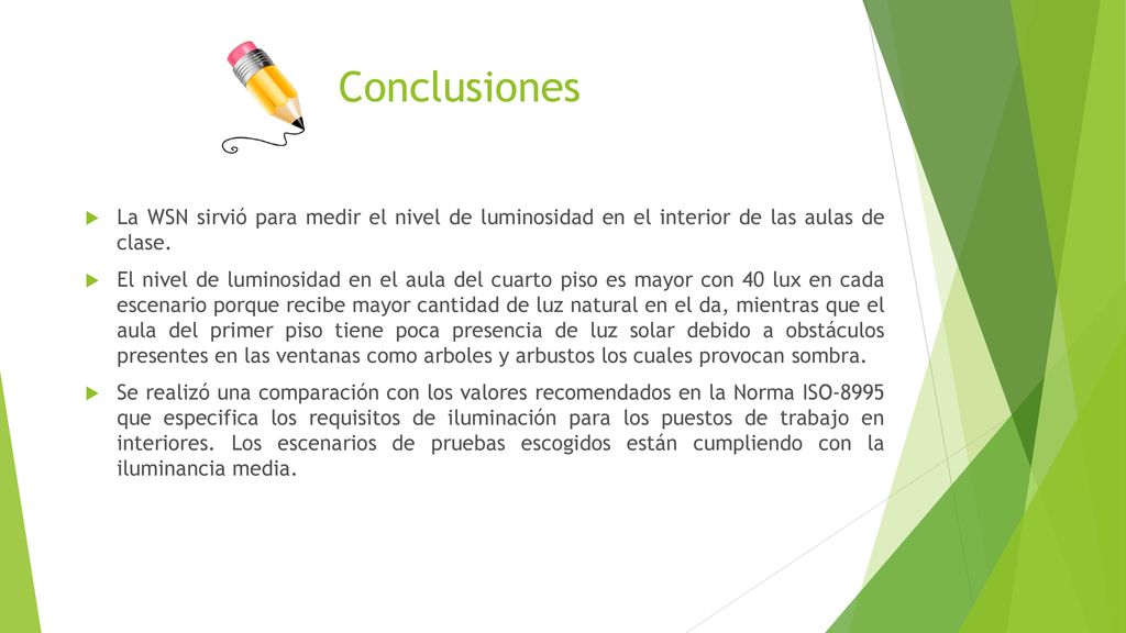 Conclusiones La WSN sirvió para medir el nivel de luminosidad en el interior de las aulas de clase.