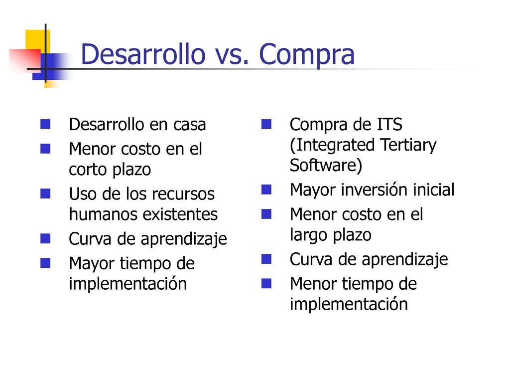Desarrollo vs. Compra Desarrollo en casa Menor costo en el corto plazo