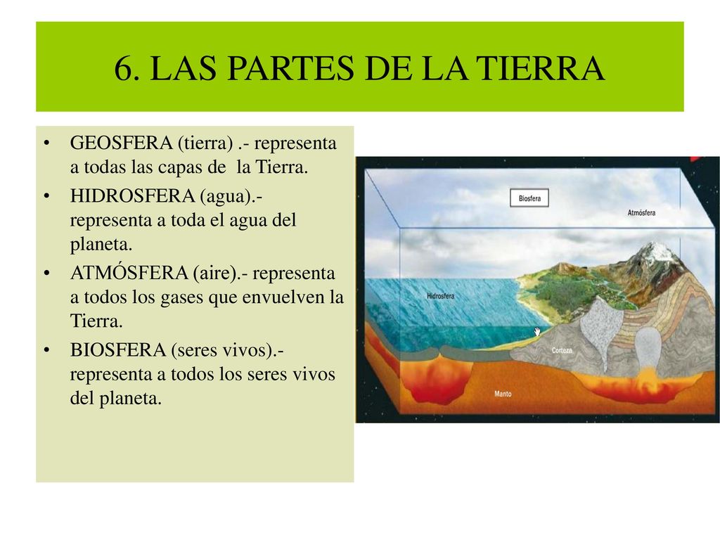 6. LAS PARTES DE LA TIERRA GEOSFERA (tierra) .- representa a todas las capas de la Tierra.
