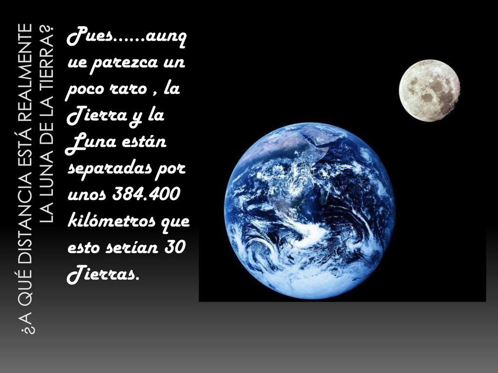 ¿A qué distancia está realmente la Luna de la Tierra