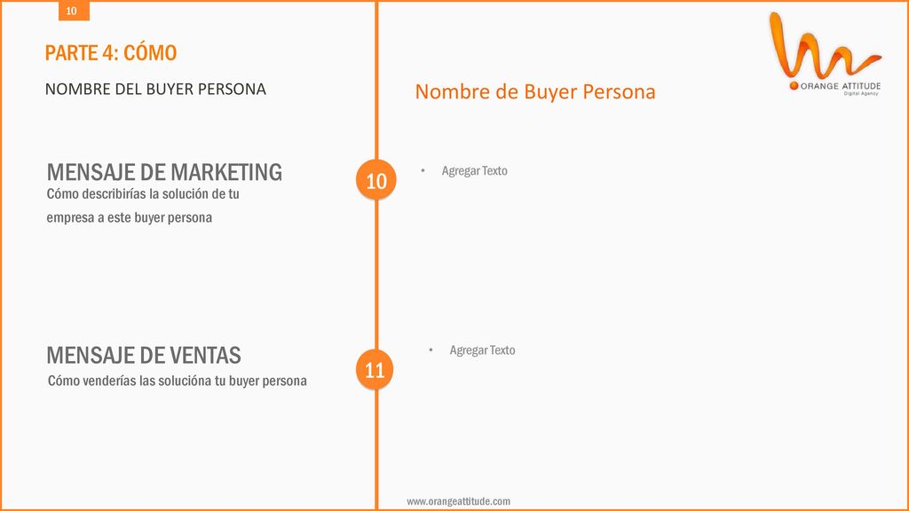 MENSAJE DE MARKETING MENSAJE DE VENTAS PARTE 4: CÓMO