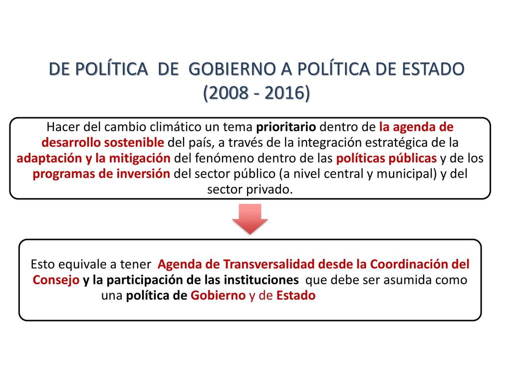DE POLÍTICA DE GOBIERNO A POLÍTICA DE ESTADO ( )