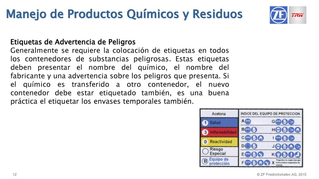 Manejo de Productos Químicos y Residuos