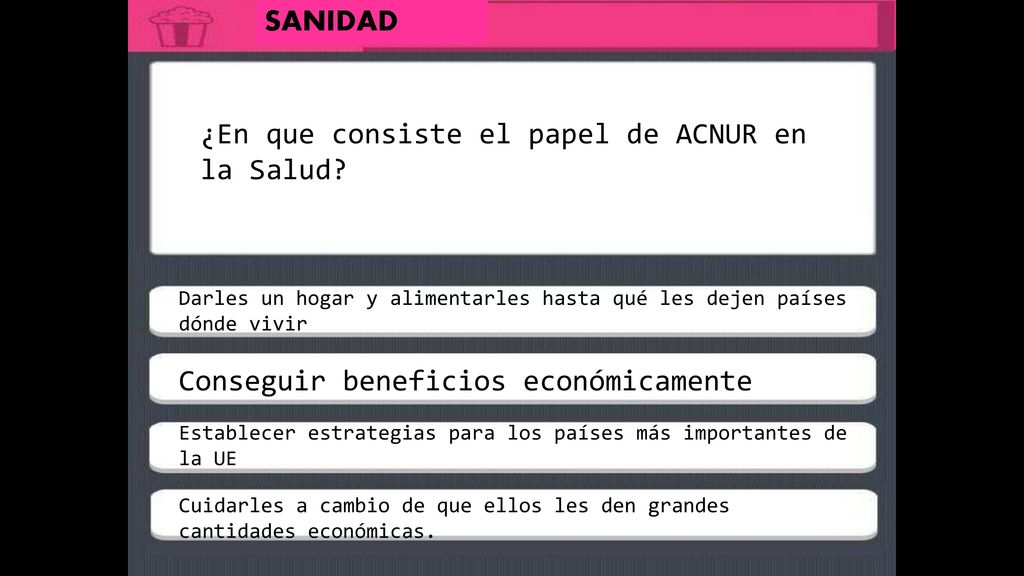 ¿En que consiste el papel de ACNUR en la Salud