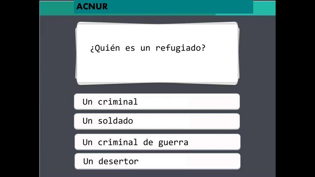 ACNUR ¿Quién es un refugiado Un criminal Un soldado Un criminal de guerra Un desertor