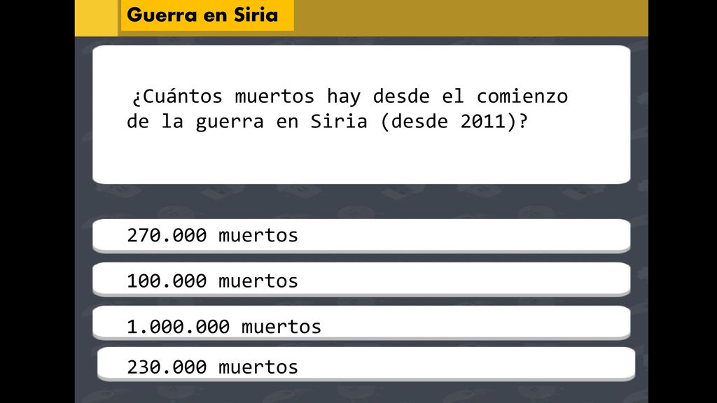 Guerra en Siria ¿Cuántos muertos hay desde el comienzo de la guerra en Siria (desde 2011) muertos.