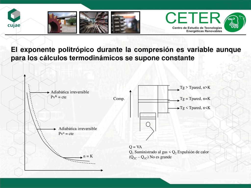El exponente politrópico durante la compresión es variable aunque para los cálculos termodinámicos se supone constante