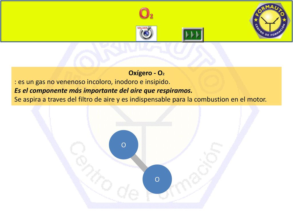 O2 Oxígero - O2 : es un gas no venenoso incoloro, inodoro e insipido.