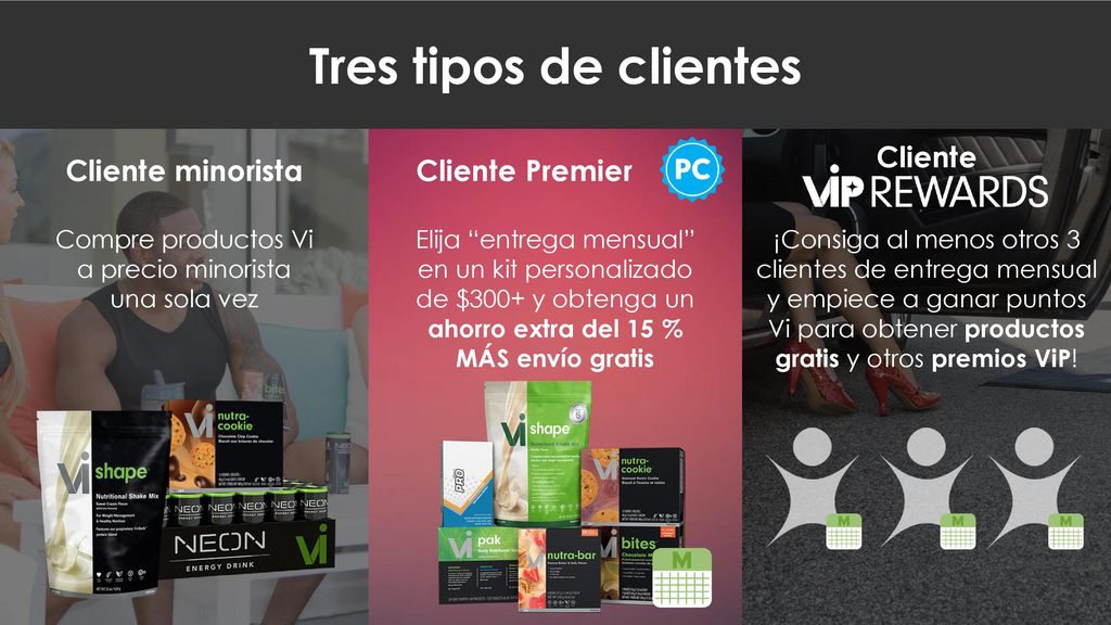 Compre productos Vi a precio minorista una sola vez
