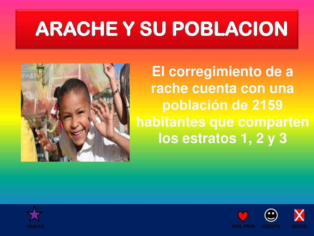 ARACHE Y SU POBLACION El corregimiento de a rache cuenta con una población de 2159 habitantes que comparten los estratos 1, 2 y 3.