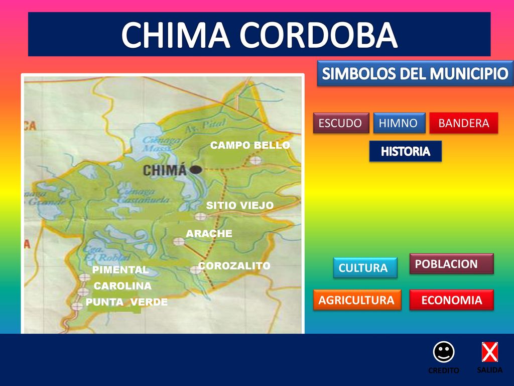 CHIMA CORDOBA SIMBOLOS DEL MUNICIPIO ESCUDO HIMNO BANDERA HISTORIA