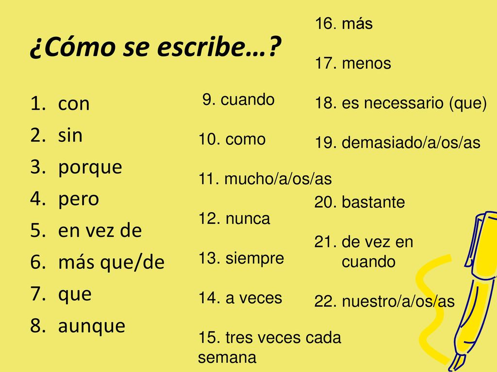 ¿Cómo se escribe… con sin porque pero en vez de más que/de que aunque