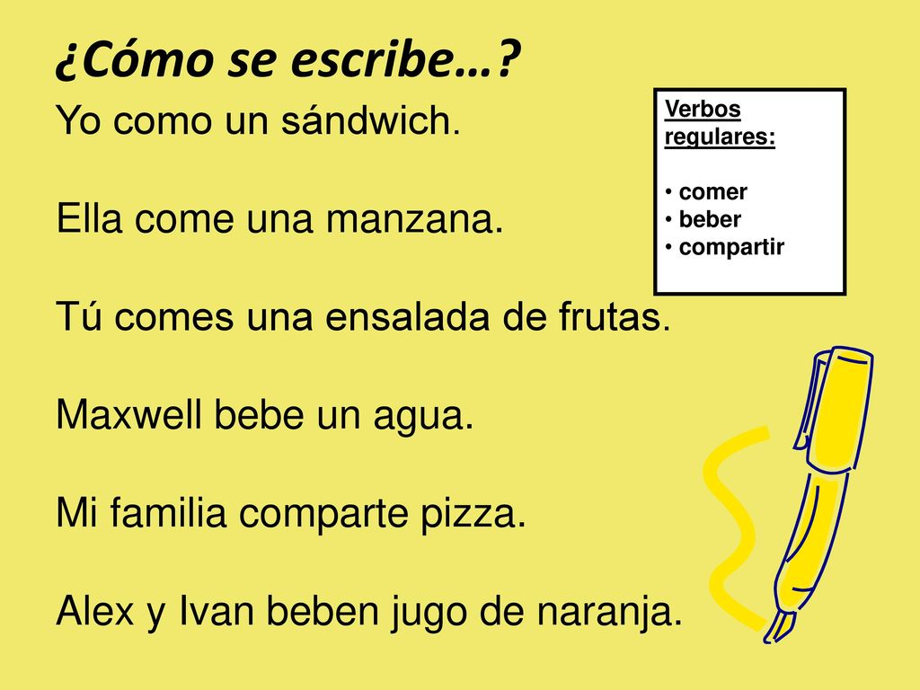 ¿Cómo se escribe… Yo como un sándwich. Ella come una manzana.
