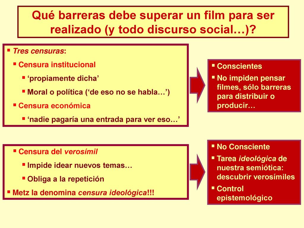 Qué barreras debe superar un film para ser realizado (y todo discurso social…)