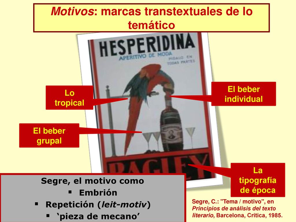 Motivos: marcas transtextuales de lo temático Repetición (leit-motiv)