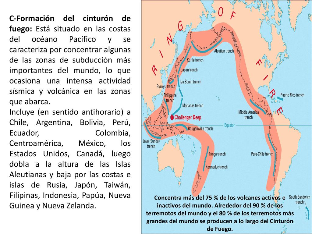 C-Formación del cinturón de fuego: Está situado en las costas del océano Pacífico y se caracteriza por concentrar algunas de las zonas de subducción más importantes del mundo, lo que ocasiona una intensa actividad sísmica y volcánica en las zonas que abarca.