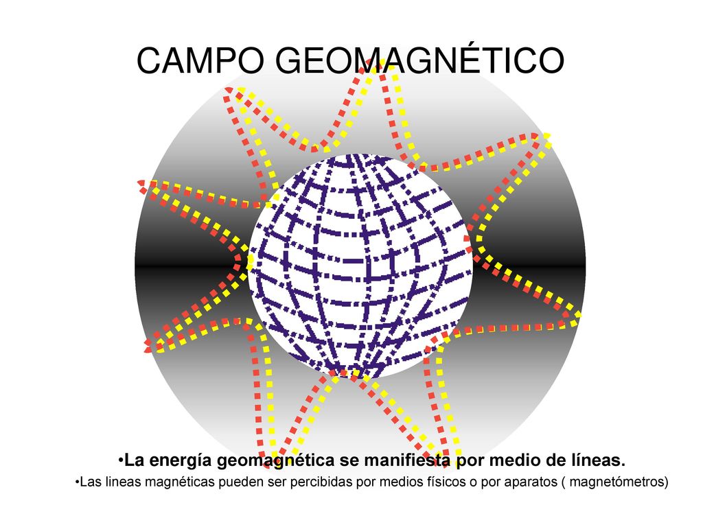 La energía geomagnética se manifiesta por medio de líneas.