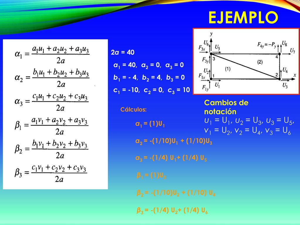 Ejemplo u1 = U1, u2 = U3, u3 = U5, v1 = U2, v2 = U4, v3 = U6