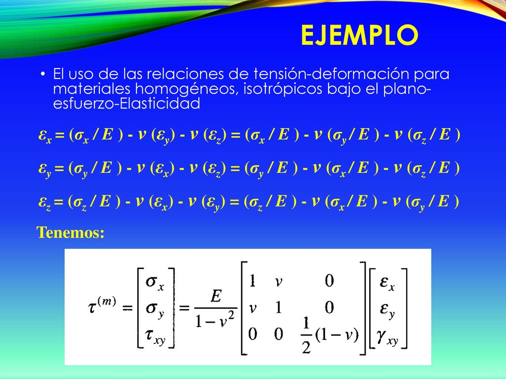 EJEMPLO El uso de las relaciones de tensión-deformación para materiales homogéneos, isotrópicos bajo el plano- esfuerzo-Elasticidad.