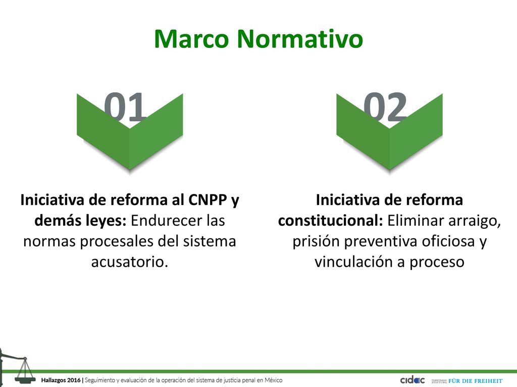 Marco Normativo Iniciativa de reforma al CNPP y demás leyes: Endurecer las normas procesales del sistema acusatorio.