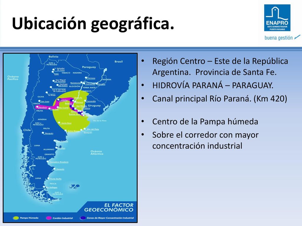 Ubicación geográfica. Región Centro – Este de la República Argentina. Provincia de Santa Fe. HIDROVÍA PARANÁ – PARAGUAY.