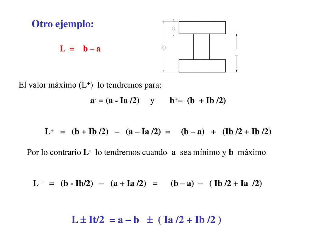 Otro ejemplo: L  It/2 = a – b  ( Ia /2 + Ib /2 ) L = b – a