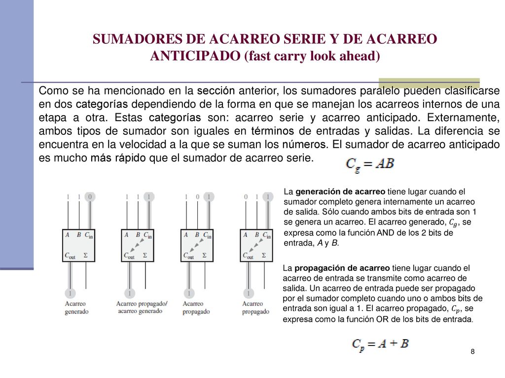 SUMADORES DE ACARREO SERIE Y DE ACARREO ANTICIPADO (fast carry look ahead)