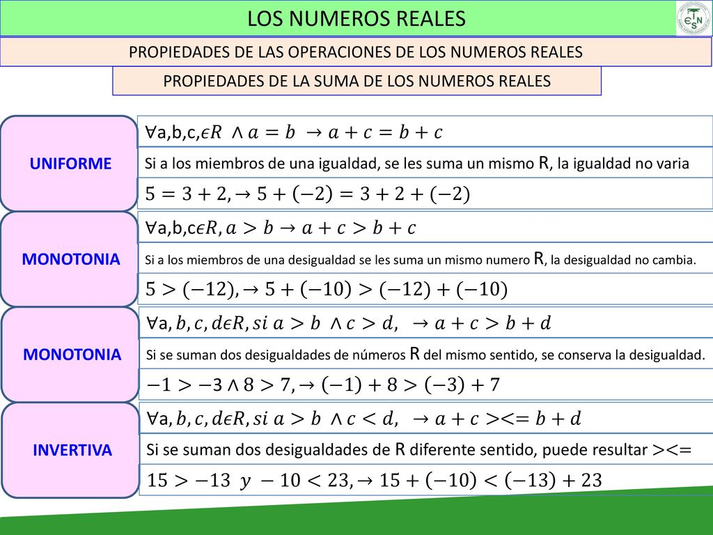 LOS NUMEROS REALES ∀a,b,c,𝜖𝑅 ∧𝑎=𝑏 →𝑎+𝑐=𝑏+𝑐 5=3+2, →5+ −2 =3+2+(−2)