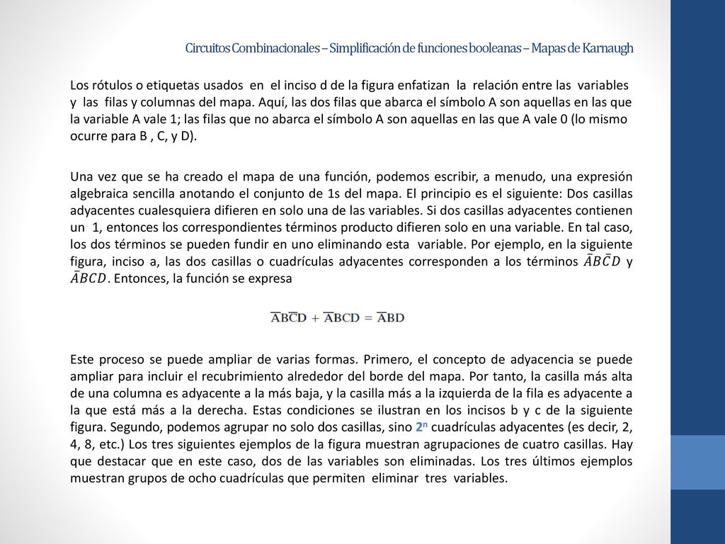Circuitos Combinacionales – Simplificación de funciones booleanas – Mapas de Karnaugh