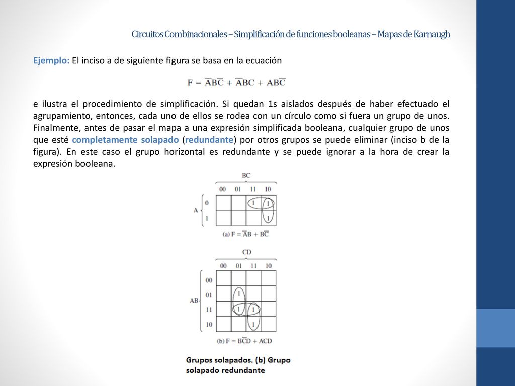 Circuitos Combinacionales – Simplificación de funciones booleanas – Mapas de Karnaugh