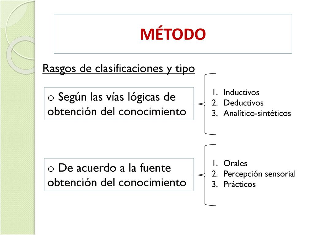 MÉTODO Rasgos de clasificaciones y tipo