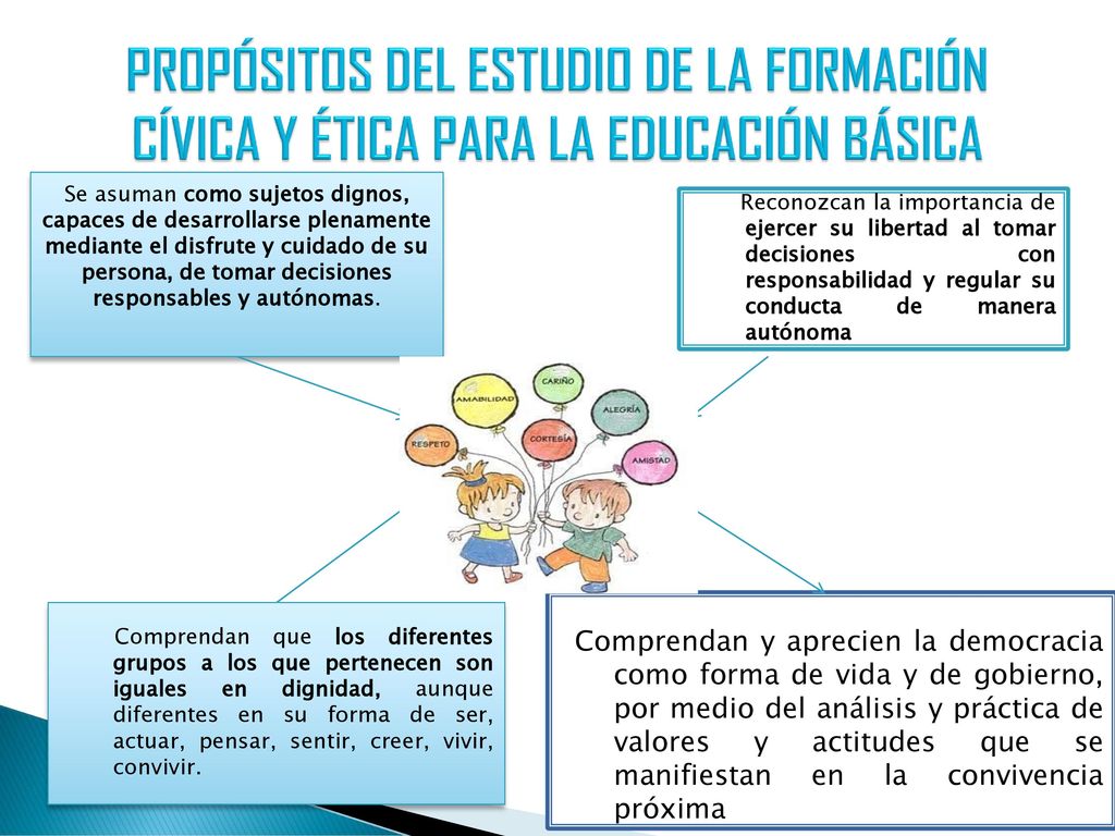 PROPÓSITOS DEL ESTUDIO DE LA FORMACIÓN CÍVICA Y ÉTICA PARA LA EDUCACIÓN BÁSICA