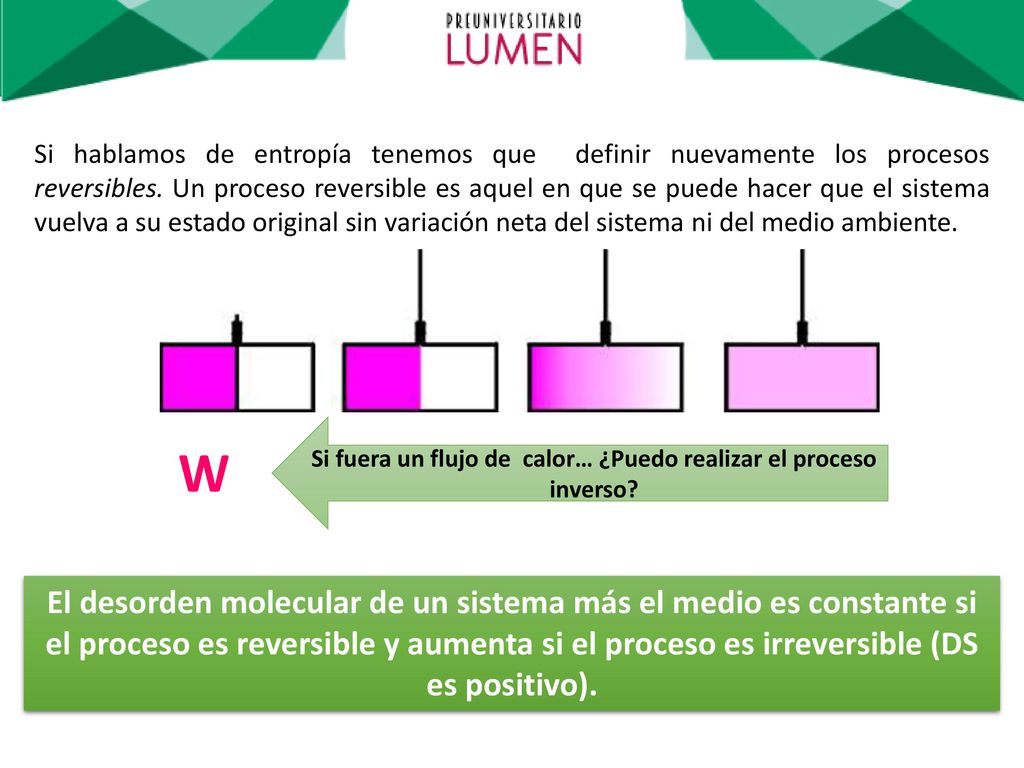 Si fuera un flujo de calor… ¿Puedo realizar el proceso inverso