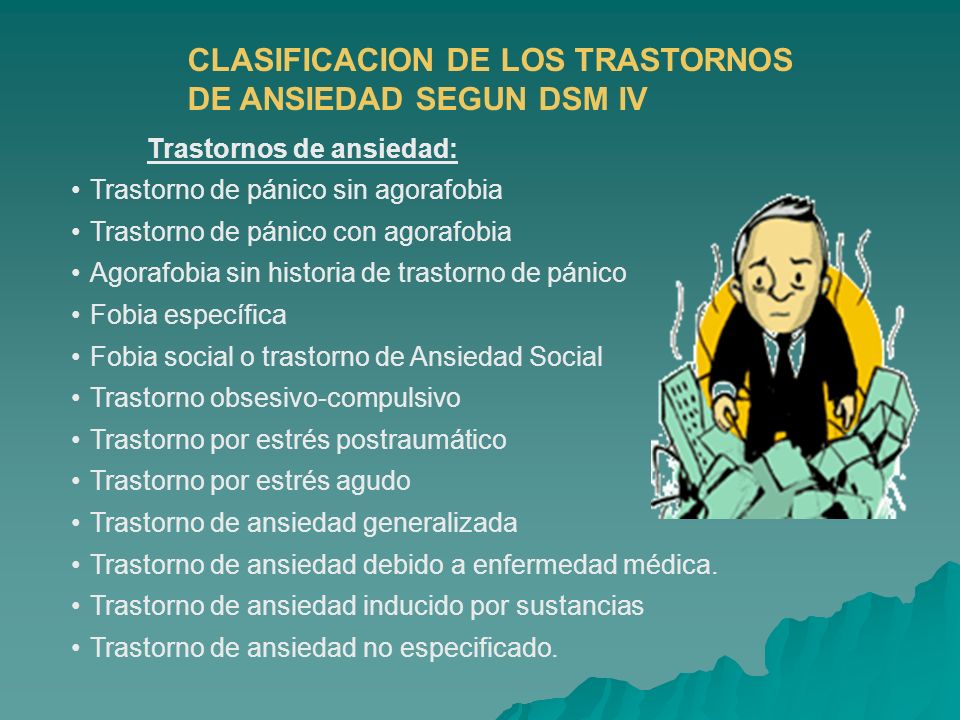 CLASIFICACION DE LOS TRASTORNOS DE ANSIEDAD SEGUN DSM IV