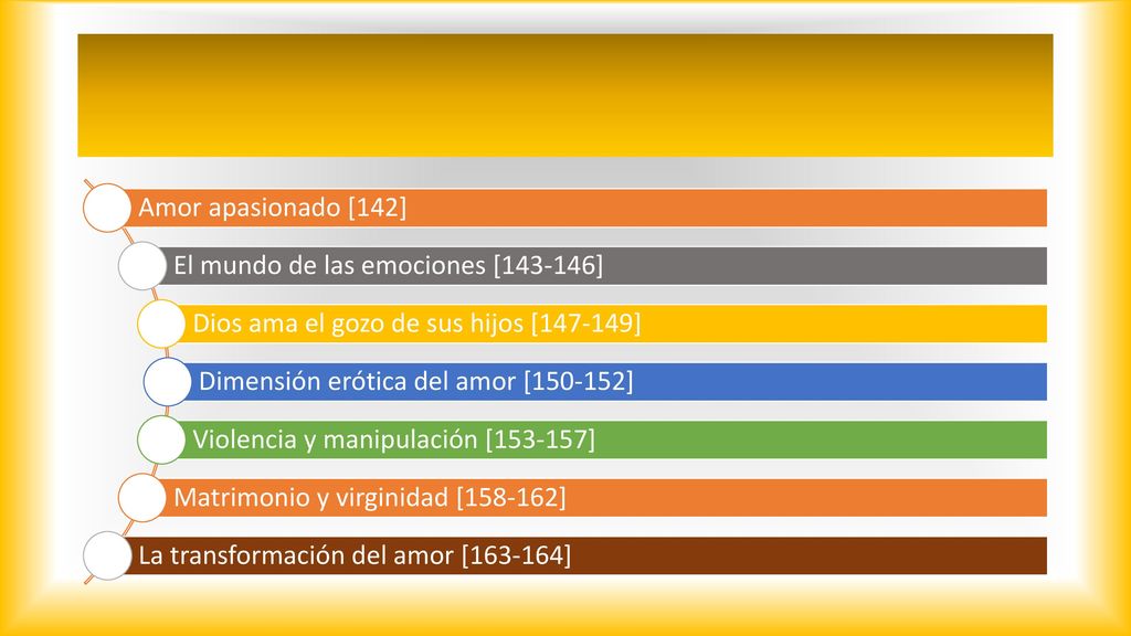Amor apasionado [142] El mundo de las emociones [ ] Dios ama el gozo de sus hijos [ ] Dimensión erótica del amor [ ]
