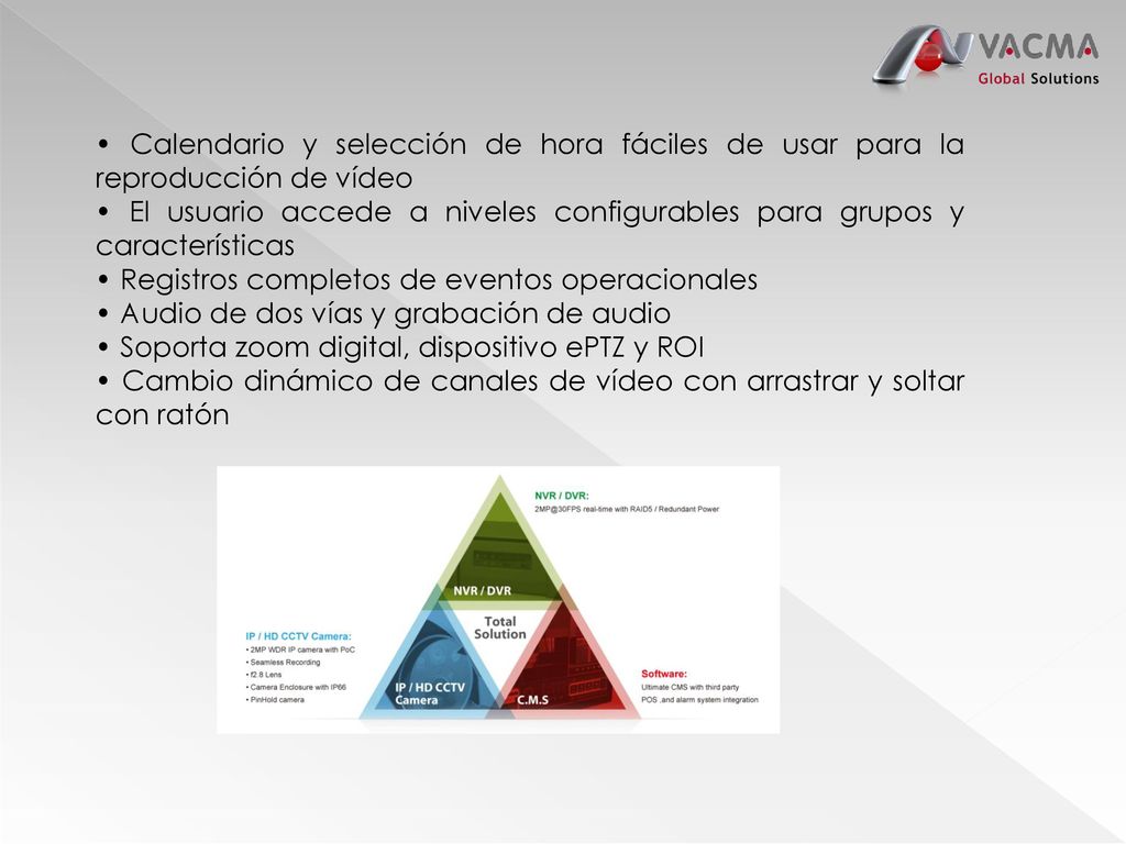 • Calendario y selección de hora fáciles de usar para la reproducción de vídeo